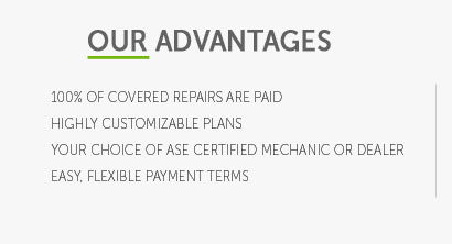 car powertrain warranty